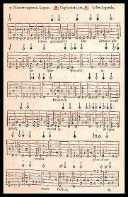 Tablature Wikipedia