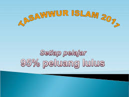 Tassawur