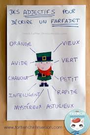 St Patrick S Day French Anchor Chart Free Printables For French Immersion French Immersion French Teaching Resources Anchor Charts