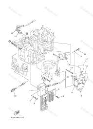 Yamaha 4 stroke outboard wiring diagram wiring diagram. Yamaha 8hp Wiring Diagram Wiring Diagram Page Dry Etchics Dry Etchics Faishoppingconsvitol It