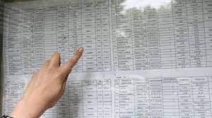 Marţi se pot depune eventualele contestaţii, până la ora 20:00. Rezultate Evaluarea NaÅ£ionalÄƒ 2016 Edu Ro MehedinÅ£i VerificÄƒ Rezultatele La Evaluare 2016