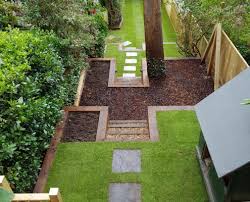 Tell us about your job, and we'll alert suitable landscape gardeners in staple hill, bristol. Landscape Gardening In Bristol And Bath Avon Valley Landscapes Landscaping Services In Bristol And Bath