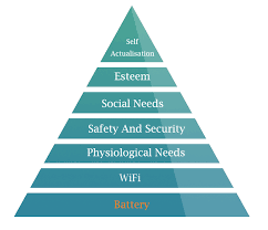 New Maslow S Hierarchy Of Needs Maslow S Hierarchy Of Needs Hierarchy Self Actualization