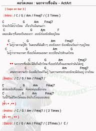 คอร ดเพลง นอกจากช อฉ น Actart นอกจากช อฉ น คอร ดก ต าร คอร ด ง ายๆ คำคมตลก ก ตาร โปร ง การศ กษาด านดนตร