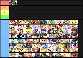 スマブラspecial キャラ窓対抗戦 ガノンドロフ窓 vs クッパ窓2020/05/24【smash ultimate】crew battle japan ganondorf team vs bowser team※プレイヤーの批判・中傷はお控え願います。※bgmは後付けなので試合開始時に表示される. ã‚¹ãƒžãƒ–ãƒ©sp ã‚­ãƒ£ãƒ©ãƒ©ãƒ³ã‚¯ Kouã®ã‚ªã‚¿ã‚¯éƒ¨å±‹