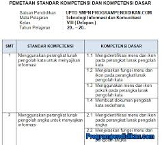 Check spelling or type a new query. Pemetaan Tik Kelas 8 Tahun Pelajaran 2019 2020 Programpendidikan Com