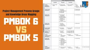 project management process groups and knowledge areas mapping pmbok 5 vs pmbok 6