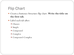 Sentence Structure Ppt Download