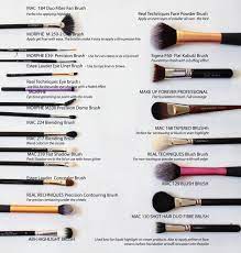 Make Up Brushes 101 Whats The Hype About Badiya Nighat Makeup Brushes Gel Liner Makeup Dupes