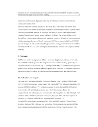 The us military currently issues dog tags to members of each branch of service except the navy. Journal Of Military Ethics Template Taylor And Francis