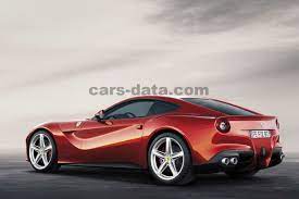 The function keys, labeled f1 to f12 in order, are located at the top of a keyboard. Ferrari F12 Berlinetta Bilder 13 Von 36 Cars Data Com