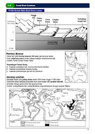 Jadi, interaksi sosial adalah syarat utama dalam pembentukan suatu lembaga dalam masyarakat. Sample Nota Geografi Spm Issuu Scribd Document Viewer Docdownload Net