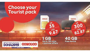 The sim pin protects your sim card from unauthorized use, and must be entered in order to use your phone. Gulftimes Ooredoo Launches Prepaid Sim Card For Tourists
