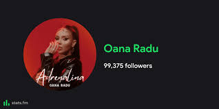 Oana Radu music, stats and more