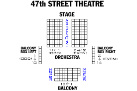 Broadway London And Off Broadway Seating Charts And Plans