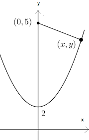 Persamaan aturan yang digunakan pada turunan fungsi aljabar. Belajar Matematika Online Turunan Fungsi Aljabar