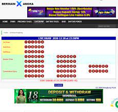 Result Hongkong 20 Desember 2020 Rhode Island Xiamen Osaka