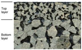 Construction of road in the 60s by jkr. What Is Asphalt Eapa