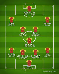 谷間えっちぃ そらちゃんjcでeカップあったな そらちゃんかわいいよそらちゃん ろりがいっぱい いち. Q1baadgidau0um