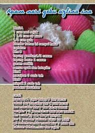 Resepi apam mekar tanpa soda sukatan cawan. Step By Step Resepi Apam Mekar Tepung Beras Sukatan Cawan Arisa