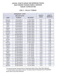 Saya kongsikan secara khusus jadual imsak dan jadual berbuka puasa ramadan 1439h untuk negeri pulau pinang memandangkan saya tinggal dan menetap di nibong tebal, pulau pinang. Waktu Berbuka Puasa Dan Imsak Negeri Pahang 1439h Pengedar Shaklee Kuala Lipis