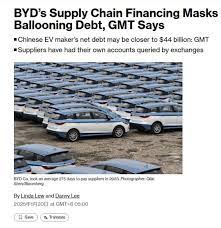 比亚迪会成为下一个恒大吗？｜彭博社披露，比亚迪的实际净负债远高于官方报告的227亿，达到了3230亿元人民币: r/China_irl