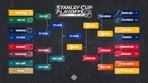 Nhl Playoffs Schedule 2019 Full Bracket Dates Times Tv