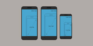 15 Punctual Cell Phone Resolution Chart