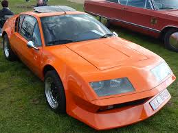 Image result for Chipper Orange 1977 Renault