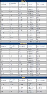 resource center skate size chart