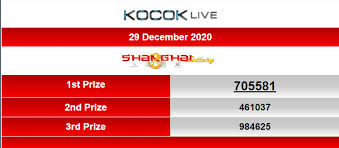 Pin On Result Pengeluaran Shanghai