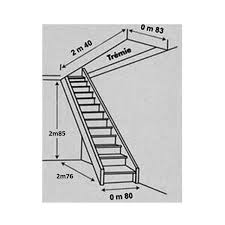 17 Meilleures Id Es Propos De Echelle Escamotable Sur Pinterest Escalier Dimension Escalier Dr Escadas Para Espacos Pequenos Projeto De Escada Design De Escada