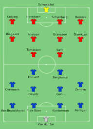 Op 2 september speelde het nederlands elftal een ek kwalificatiewedstrijd tegen san marino. Nederland Op Het Europees Kampioenschap Voetbal 2000 Wikipedia