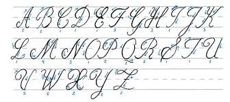 How To Write A Q In Cursive Quora