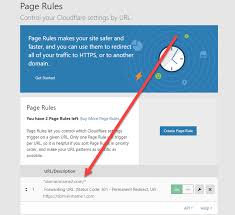 Cloudflare Domain Name Forwarding Using Cloudflare Knowledgebase Karthost Llc