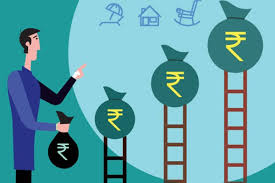 Path 1 is the growth path. 6 Smart Tips For Successful Long Term Investing The Financial Express