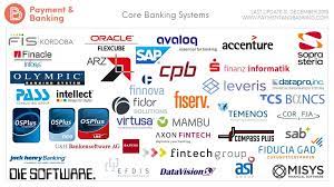Dies ist eine liste der größten banken in deutschland. Infografik Ubersicht Der Aktuellen Kernbanken Systeme Auf Dem Markt