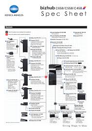 Features functionalities specifications & downloads. Spec Sheet C658 C558 C458 Pdf Manualzz