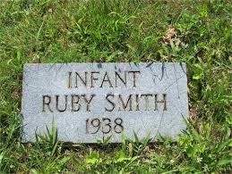 Ruby Ann Smith (1937-1937)
