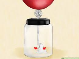 In fact, it is not only static electricity on clothes in daily life, but also static electricity in the computers we use. How To Measure Static Electricity With Pictures Wikihow