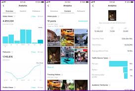 We noticed that two factors impact the time of posting on tiktok: What S The Best Time To Post On Tiktok 2021 Update