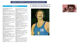 Dal fioretto femminile all'esordio di basket e volley Basket E Olimpiadi Monaco 1972 Ivan Bisson Youtube