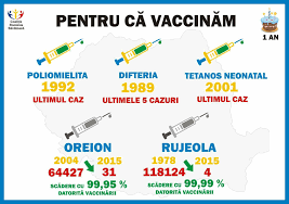 Actul normativ prevede amenzi de până la legea care prevede obligativitatea vaccinării este blocată de mai bine de doi ani în comisiile parlamentare de la camera deputaţilor, după ce. Legea VaccinÄƒrii Arbitrul Din RÄƒzboiul Pe Tema Vaccinurilor Transilvania Reporter