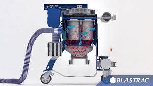 Dust Free Concrete Grinding Surface Preparation Animation Dust Free Dust Concrete