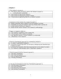 Here is the class outline Capstone Project Template Gallery Of Test Questions Business Research Methods Uc Paper Simple Models Form Ideas