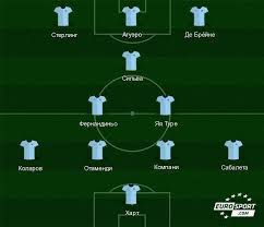 Get the latest news, videos and social media for all the city roster. Razbor Po Letu Manchester Siti Eurosport