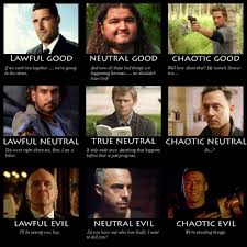Lost Character Alignment Chart Lost Tv Show Lost Memes Lost Quotes
