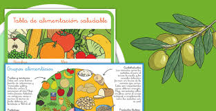 We did not find results for: Dia Mundial De La Alimentacion 2021 Event Info And Resources