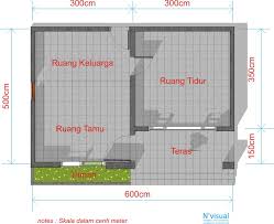 Paling banyak di share orang. Rumah Tumbuh Sangat Sederhana Sketch S Blog