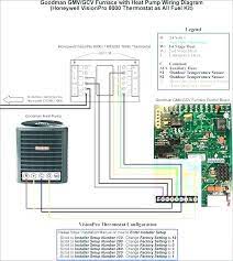 How to read furnace wiring diagram. Goodman Ac Unit Wiring Diagram 12 Volt Push Button Switch Wiring Diagram Diagramford 2014ok Jeanjaures37 Fr